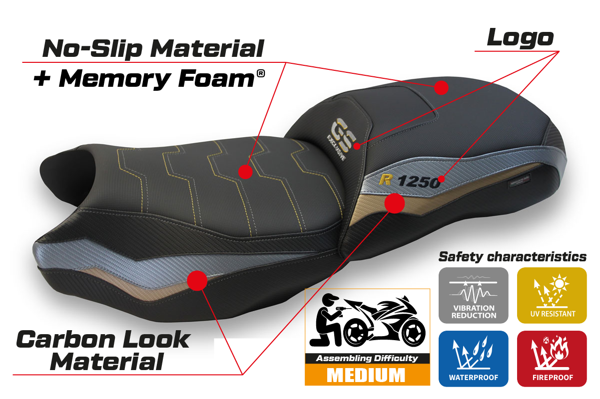 Tappezzeria Italia BMW R1250GS 2019-2023 Seat Cover Comfort in Grey and Gold