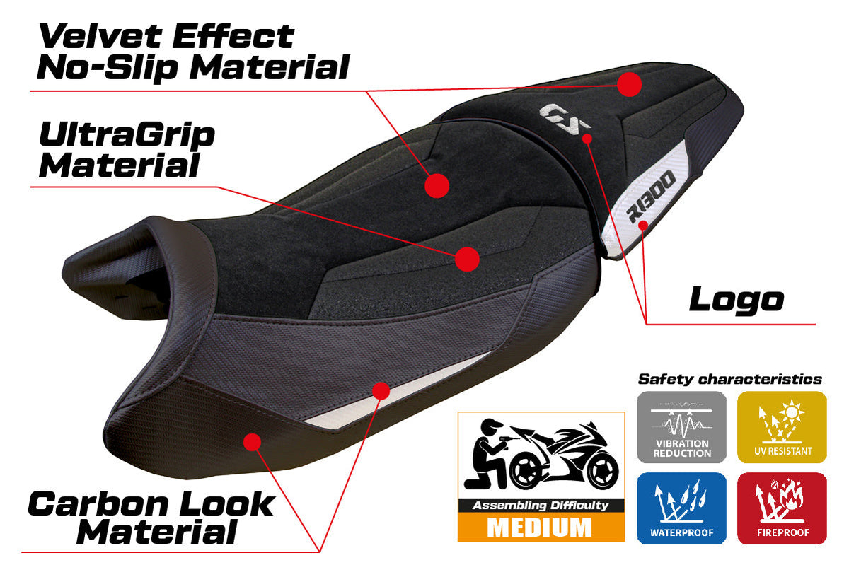 Tappezzeria Italia BMW R1300GS 2023-2025 Standard Seat Cover Ultragrip in White and Black