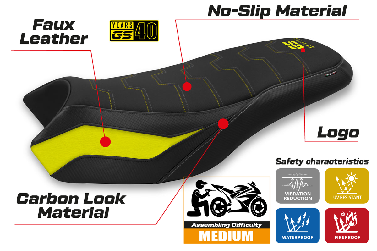 Tappezzeria Italia BMW R1200GS R1250GS Rallye 2017-2024 Seat Cover in Yellow 40th
