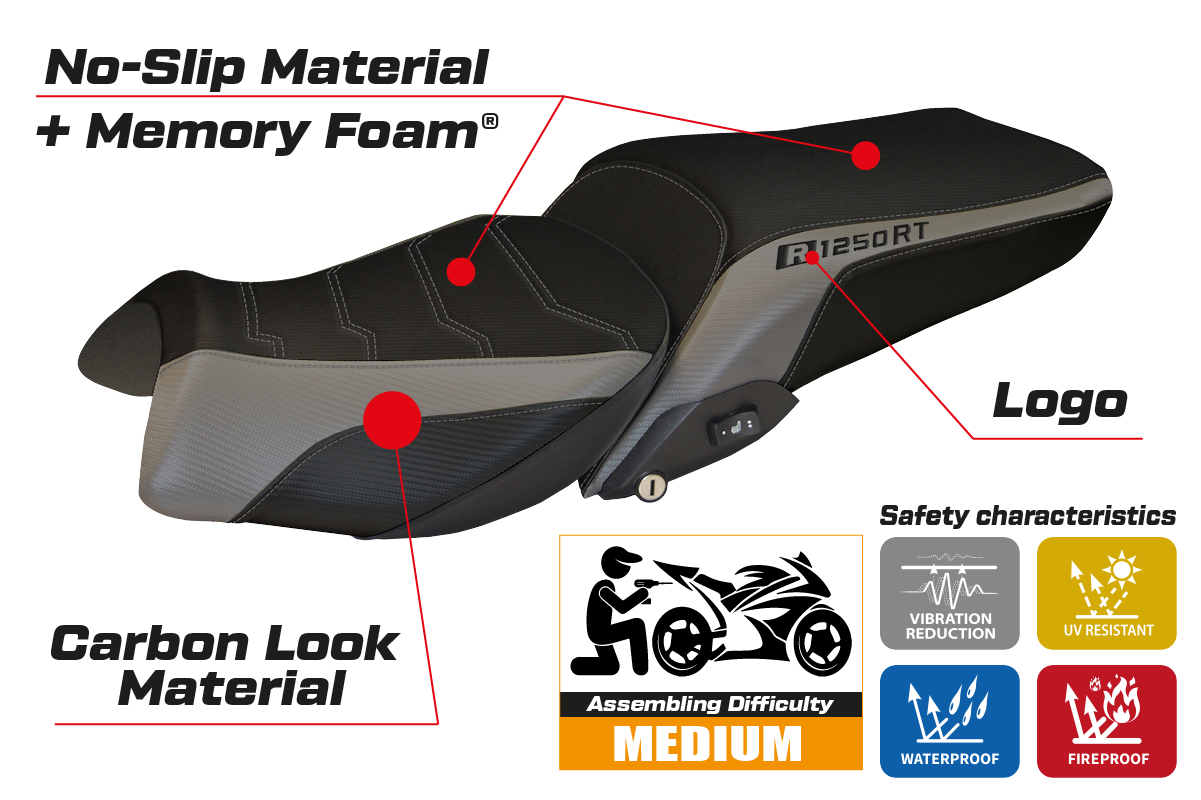 Tappezzeria Italia BMW R1250RT 2019-2025 Seat Cover Comfort in Grey and Black