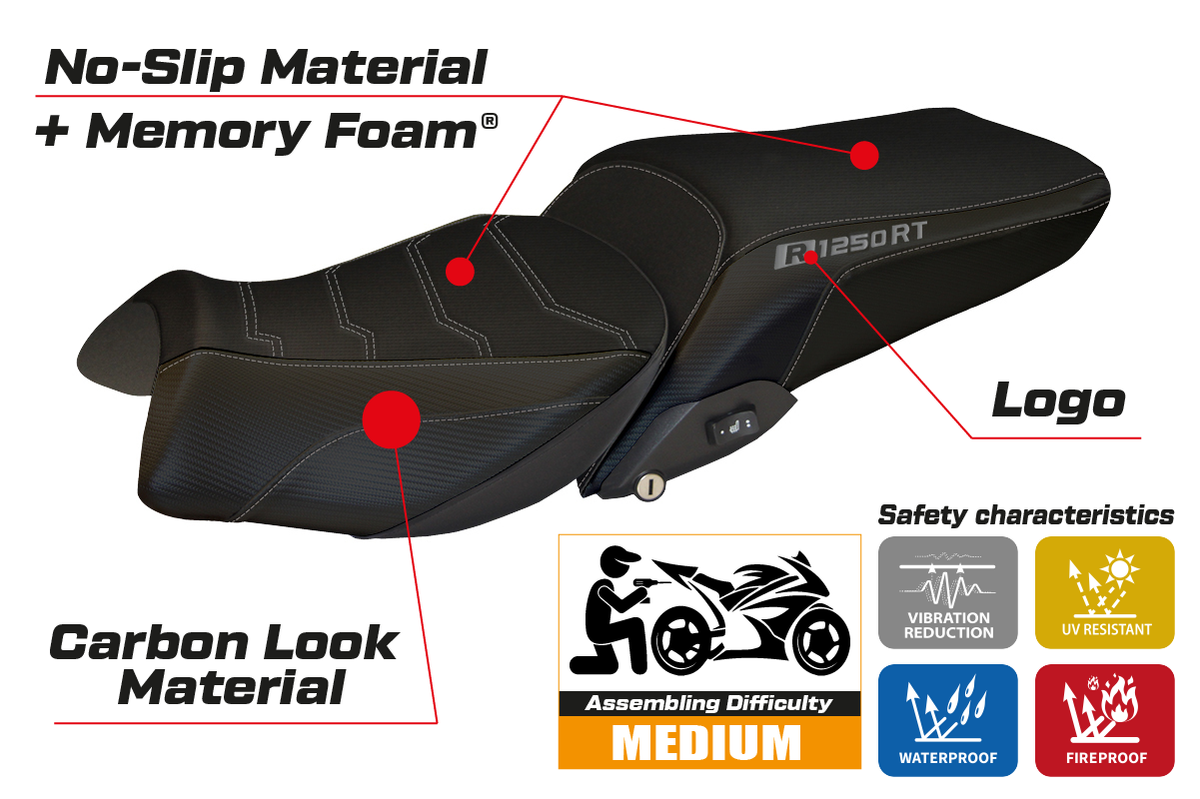 Tappezzeria Italia BMW R1250RT 2019-2025 Seat Cover Comfort Black