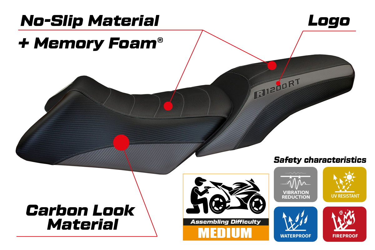 Tappezzeria Italia BMW R1200RT 2006-2013 Seat Cover Comfort in Grey
