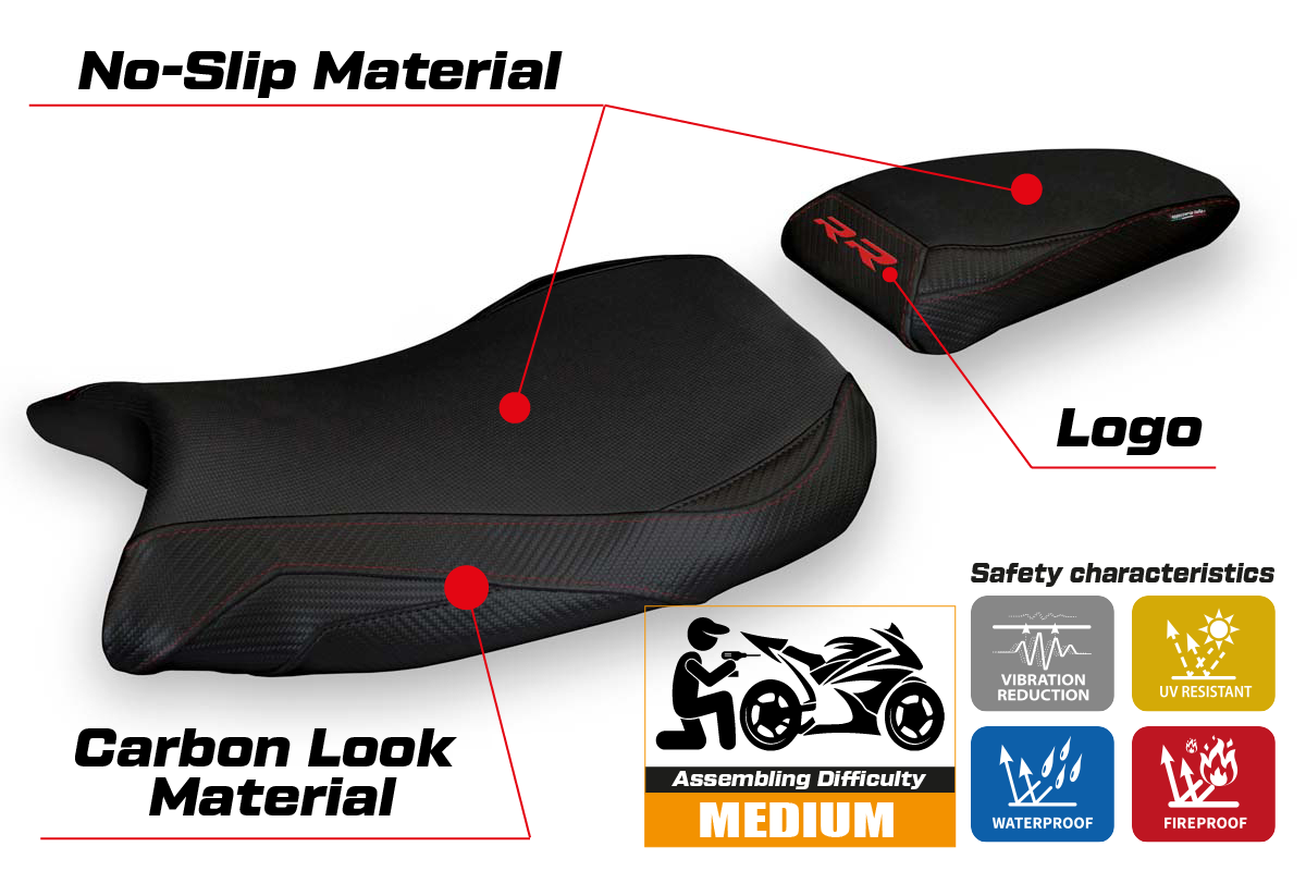 Tappezzeria Italia BMW S1000RR 2019-2025 Seat Cover in Black