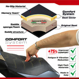 Tappezzeria Italia Honda CBR650F 2014-2017 2018 Seat Cover Comfort White Red Blue Black