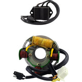RM STATOR Stator and CDI Box Kit - Polaris RMS900-108199