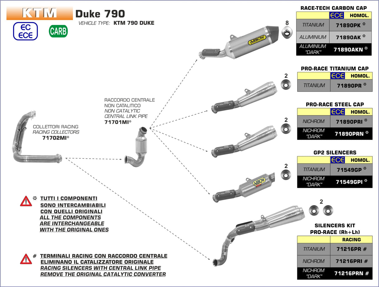 71549gpi Arrow Ktm Duke 790 18-20 - Ktm Duke 890r '20 Homologated Nichrom Dark Gp2 Silencer