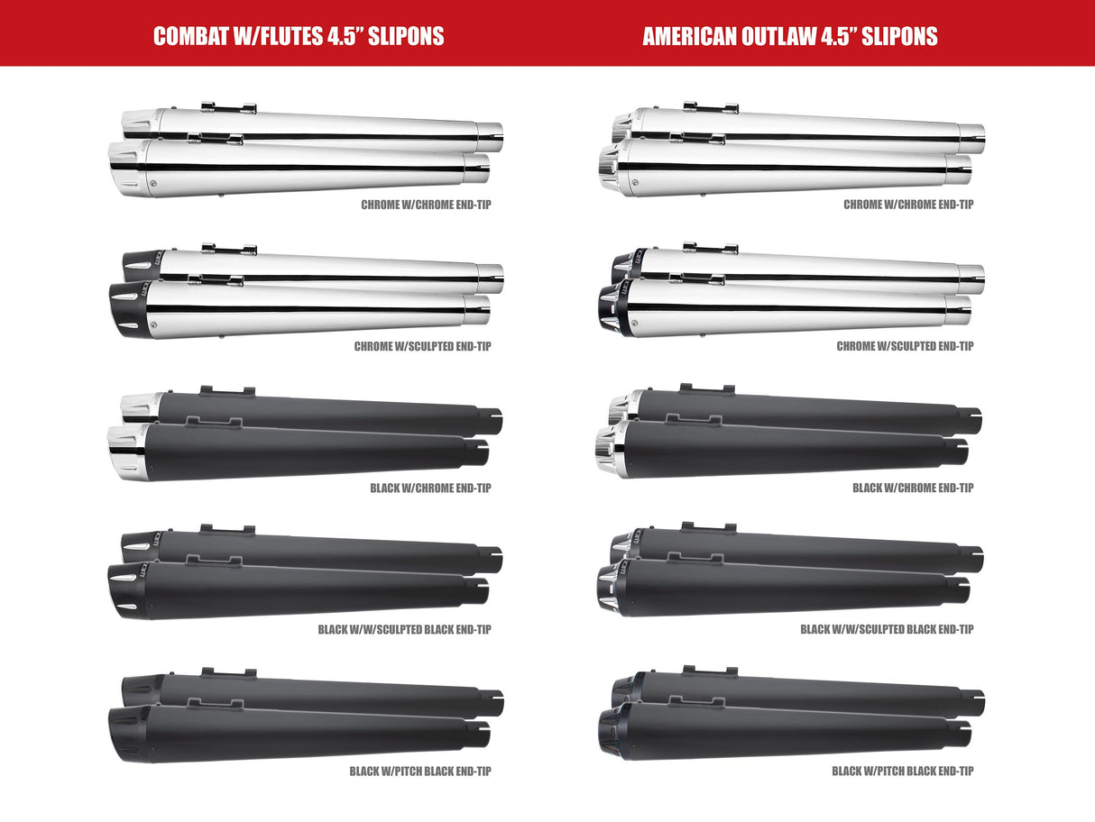 HARLEY TOURING AMERICAN OUTLAW & COMBAT FLUTED 4.5" MEGAPHONE SLIP-ONS BUNDLE 1995-PRESENT