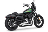HARLEY SPORTSTER SHARP CURVE RADIUS 2004-2022 BUNDLE (SPECIAL ORDER)