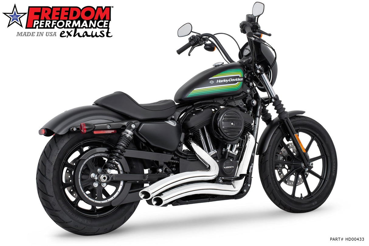 HARLEY SPORTSTER SHARP CURVE RADIUS 2004-2022 BUNDLE (SPECIAL ORDER)