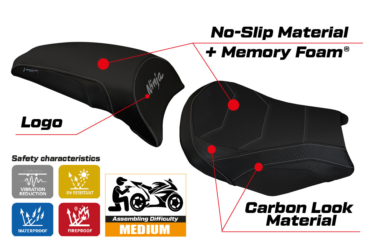 Tappezzeria Italia Kawasaki Ninja 650 Z650 2017-2025 Seat Cover Comfort in Black
