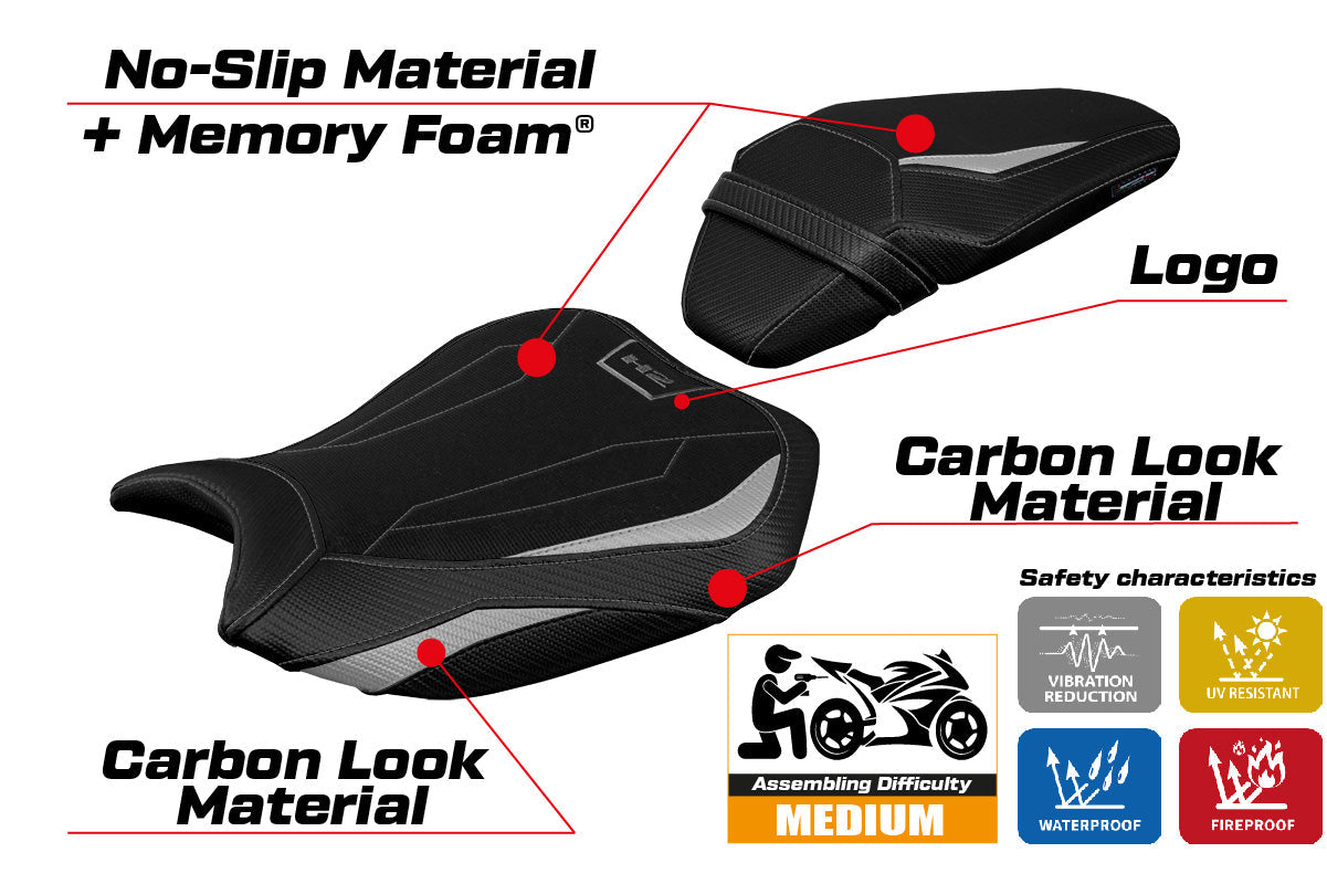 Tappezzeria Italia Kawasaki ZH2 Z H2 2020-2025 Seat Cover Comfort Silver Black