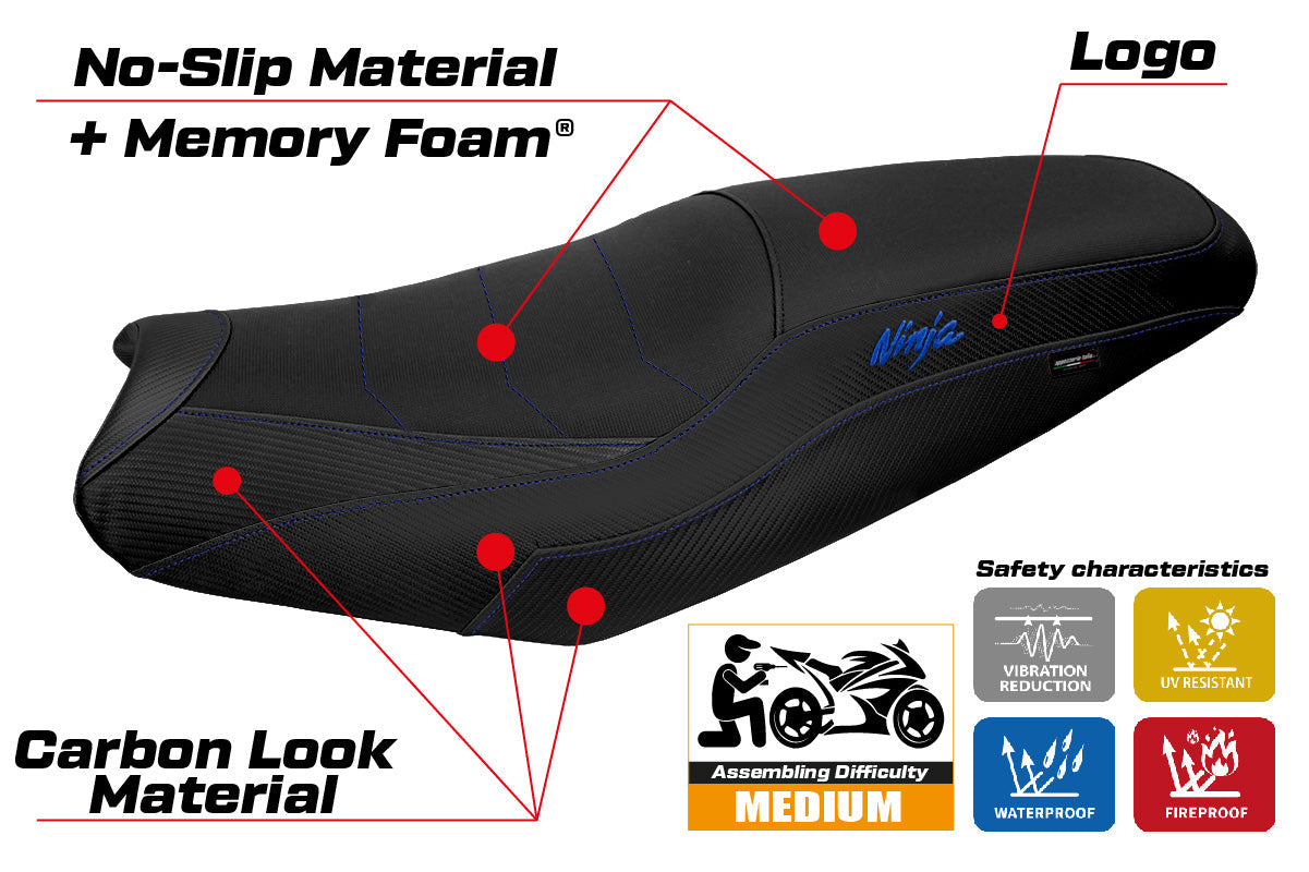 Tappezzeria Italia Kawasaki ZX14R 2012-2024 Seat Cover Comfort Blue