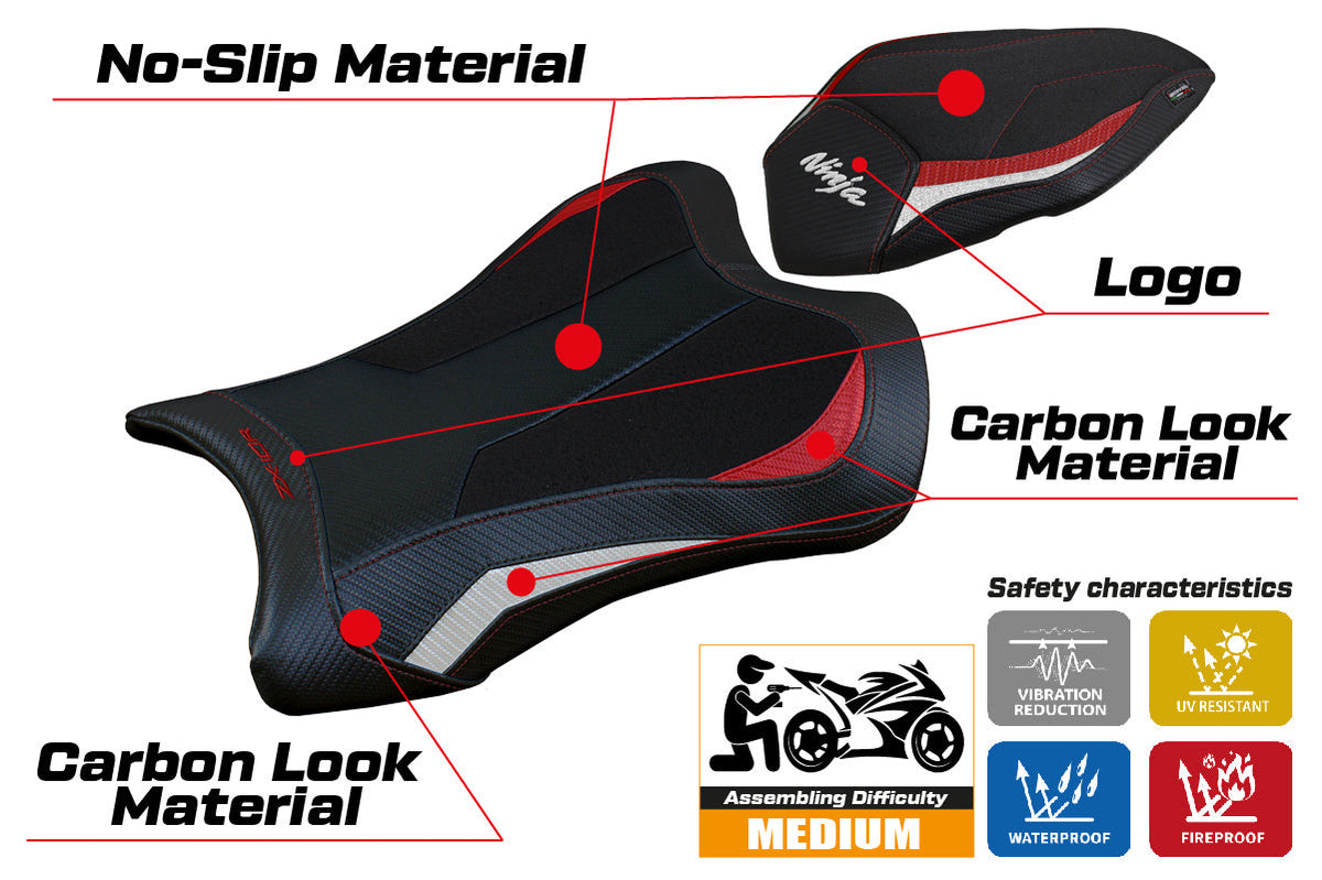 Kawasaki Ninja ZX10R 2021-2025 Seat Cover Tappezzeria Italia Ultragrip in Red and White