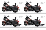 HARLEY M8 SOFTAIL 2.5" TUCK & UNDER TRUE DUALS FULL SYSTEM 2018-PRESENT BUNDLE *NOT FOR WIDE TIRE BIKES