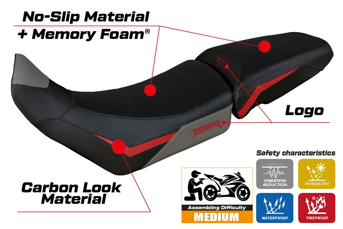 Tappezzeria Italia Triumph Tiger 850 Sport 2021-2025 Seat Cover Heating Comfort Red Gry