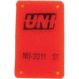 User 1