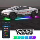 User 1