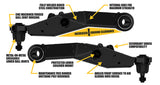 Datasheet