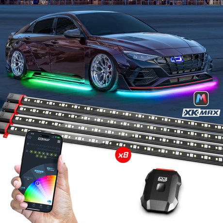 User 1
