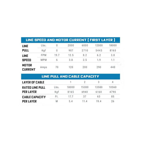 Buyers Guide