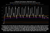 Datasheet