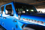 User 7