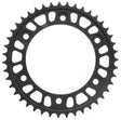 User 3