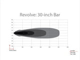 Rigid Industries Revolve 30in Bar w/Amber Trim Ring 431613