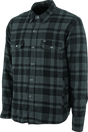 User 3