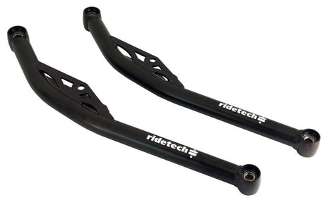 User 4